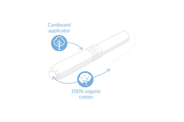 Regular Organic Cotton Tampons with Applicator 16 pcs